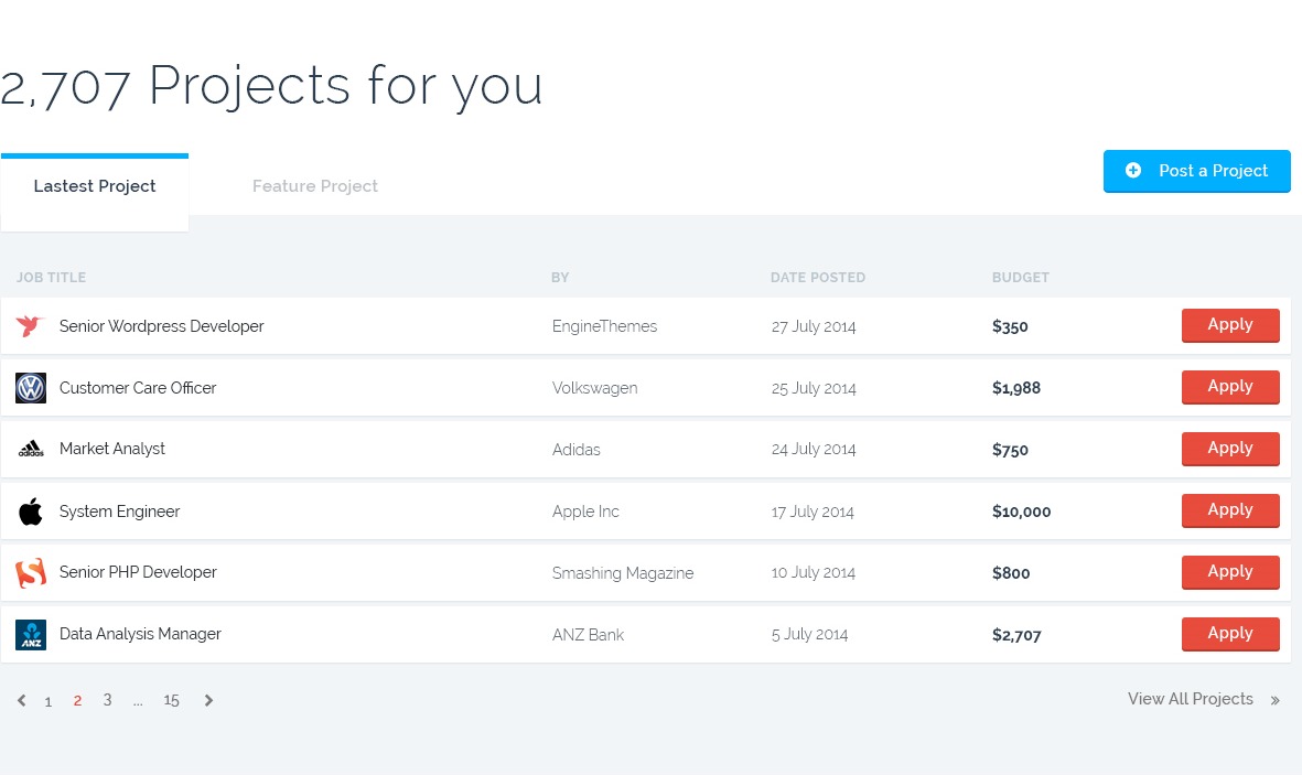 FreelanceEngine premium WordPress theme by EngineThemes Team