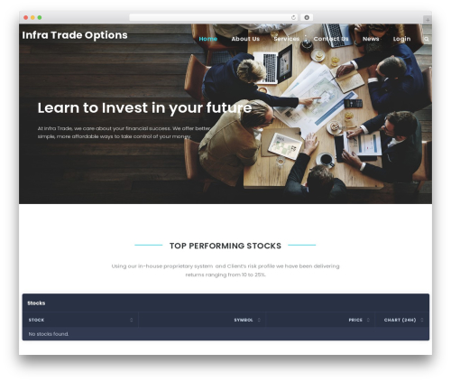 Massive stock widgets WordPress plugin - infratrade.net