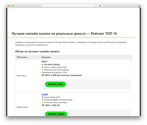 Root theme WordPress - gk-pe.ru