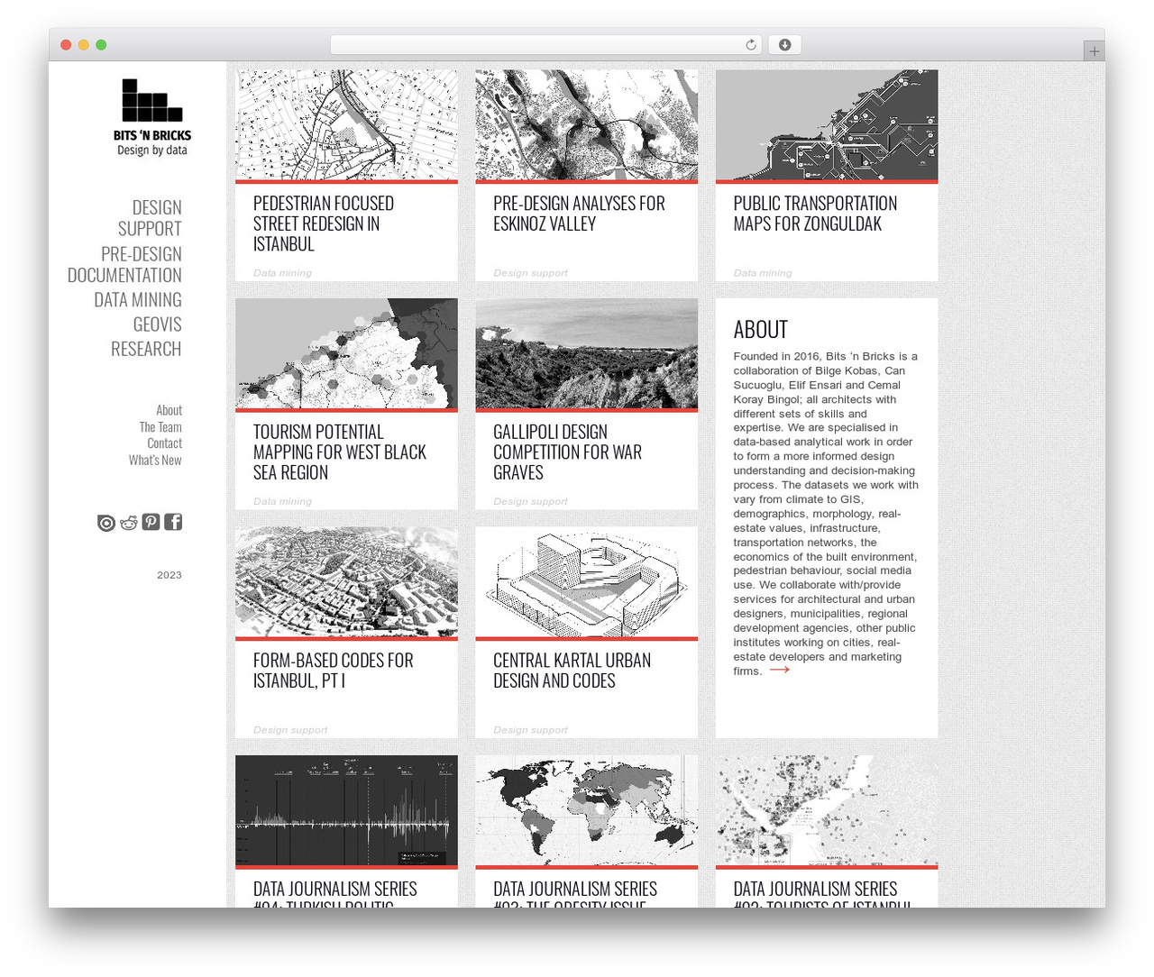 UberGrid WordPress theme - bitsnbricks.com UberGrid WordPress theme - bitsnbricks.com