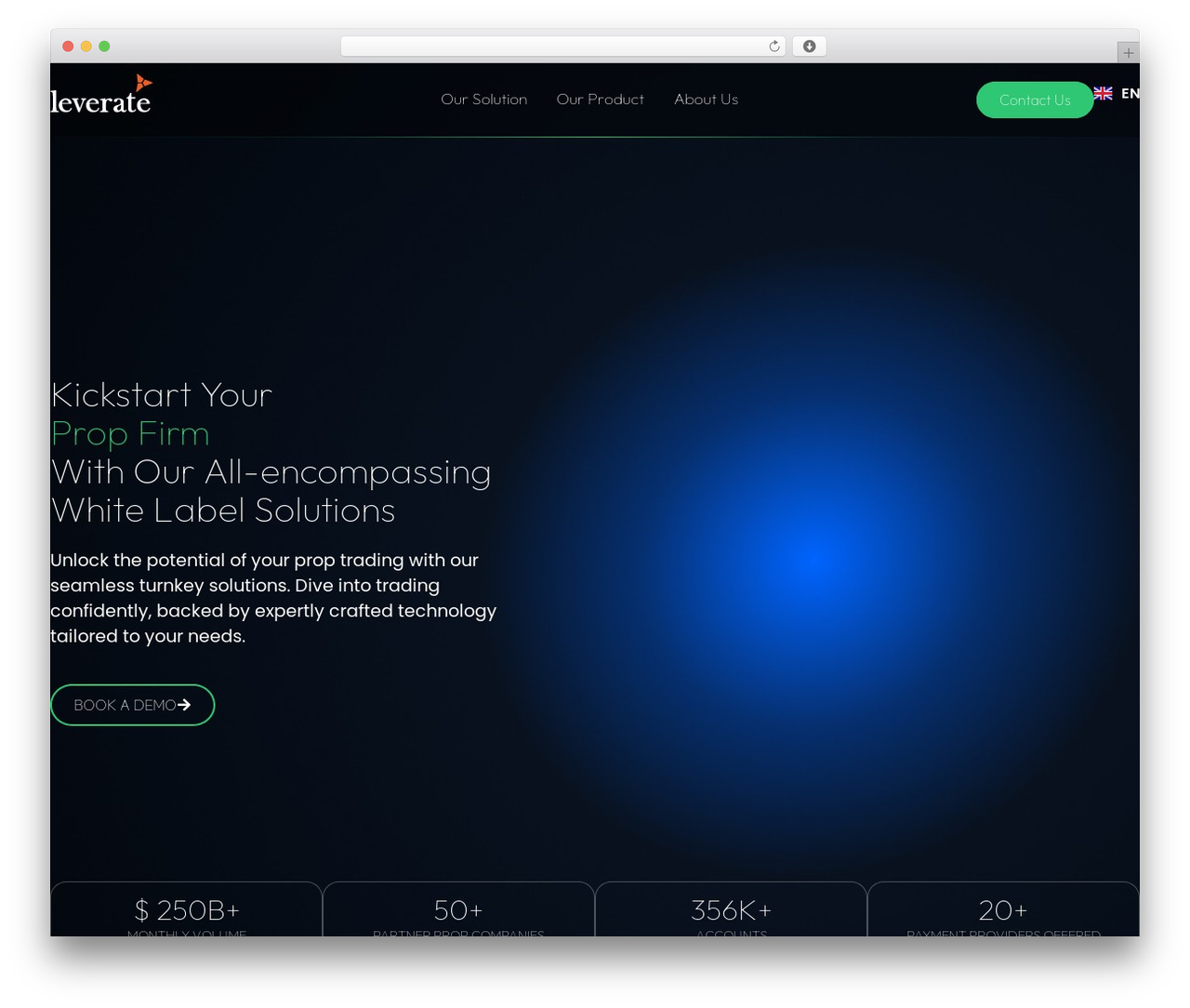 Hello Elementor theme WordPress free - leveratetech.com
