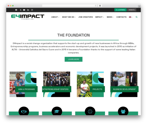 Fastgallery_vc WordPress plugin - e4impact.org