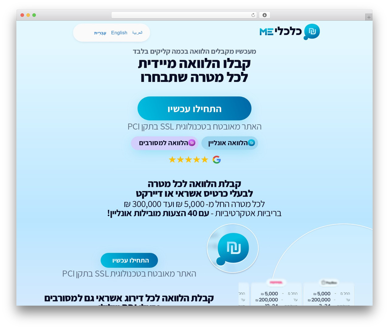 Hello Elementor theme WordPress - calcali.me Hello Elementor theme WordPress - calcali.me