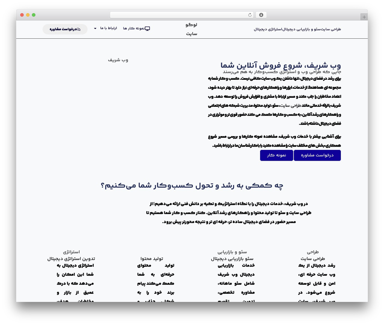 Hello Elementor WordPress theme - websharif.com