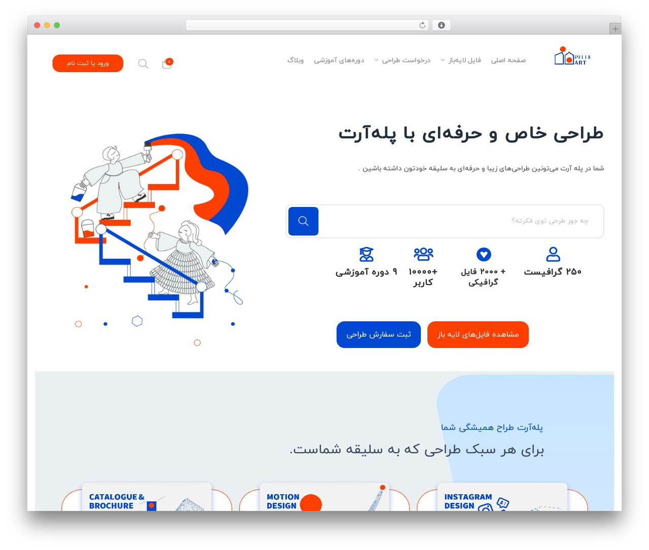 Emperor WordPress theme - pelleart.ir Emperor WordPress theme - pelleart.ir
