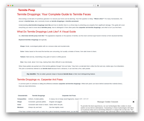 Simple_click_tracker WordPress plugin - termitepoop.com