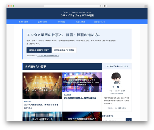 St pv monitor WordPress plugin - uunaar.com