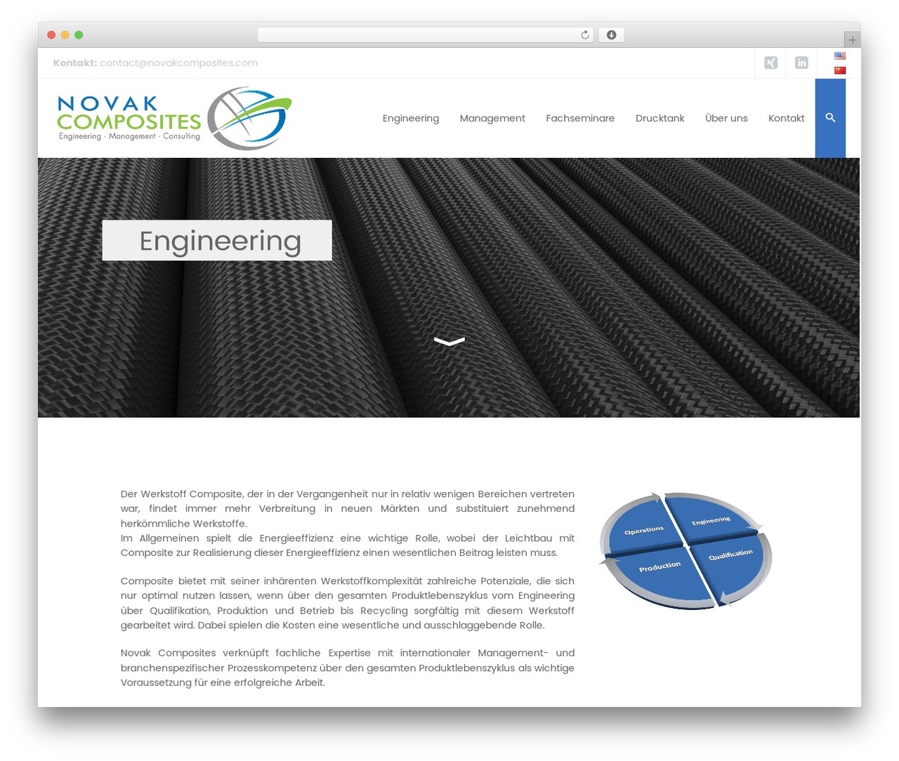 AZOOM WordPress theme - novakcomposites.com