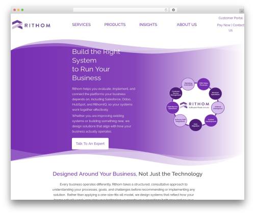 Thrive Theme Builder WP theme - rithom.com
