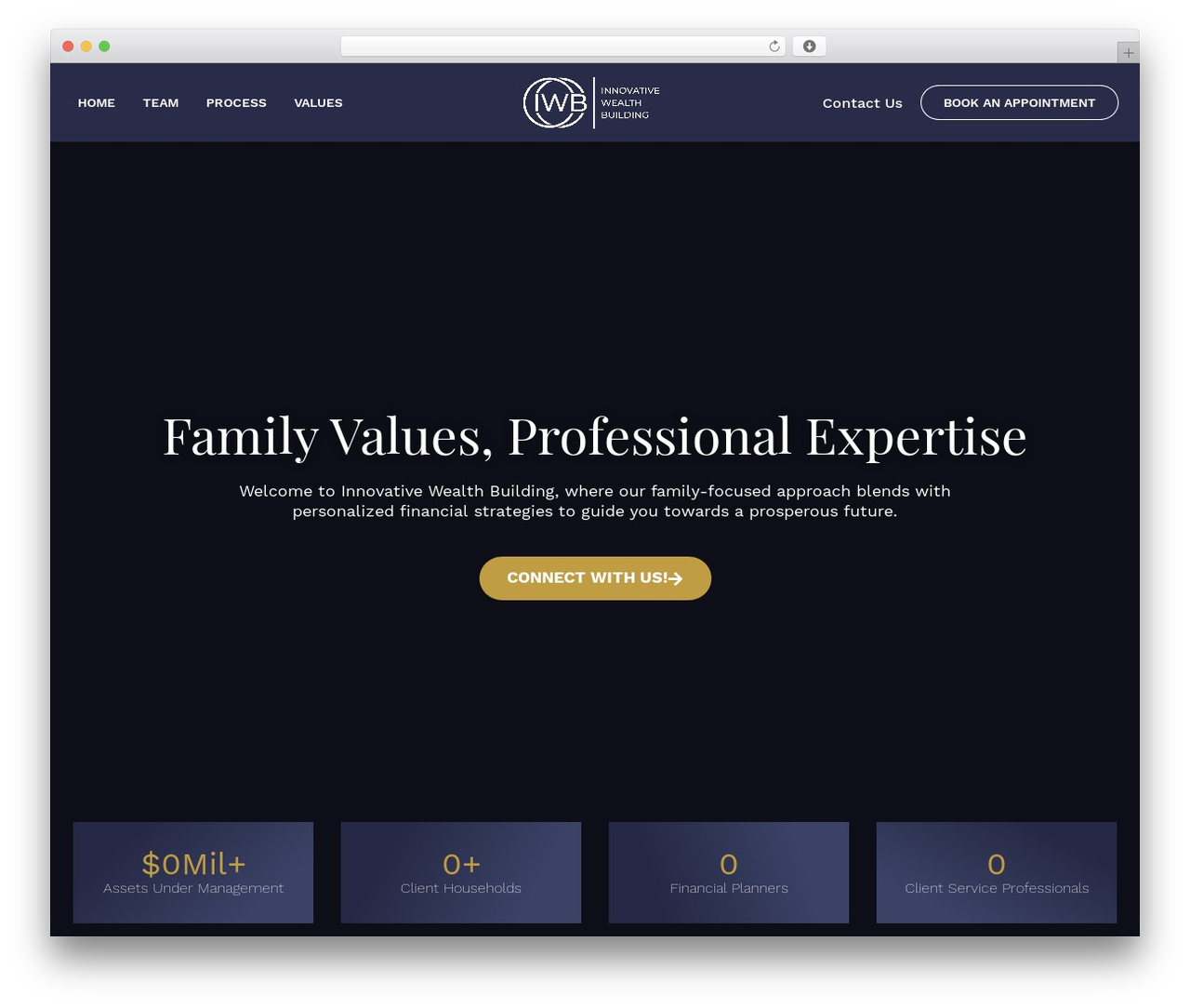 Hello Elementor WordPress theme - innovativewealthbuilding.com