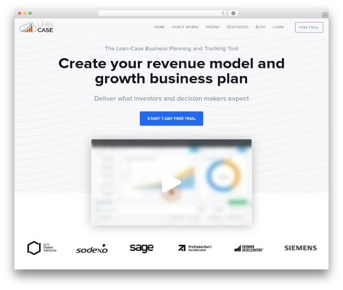 Thrive headline optimizer WordPress plugin - lean-case.com
