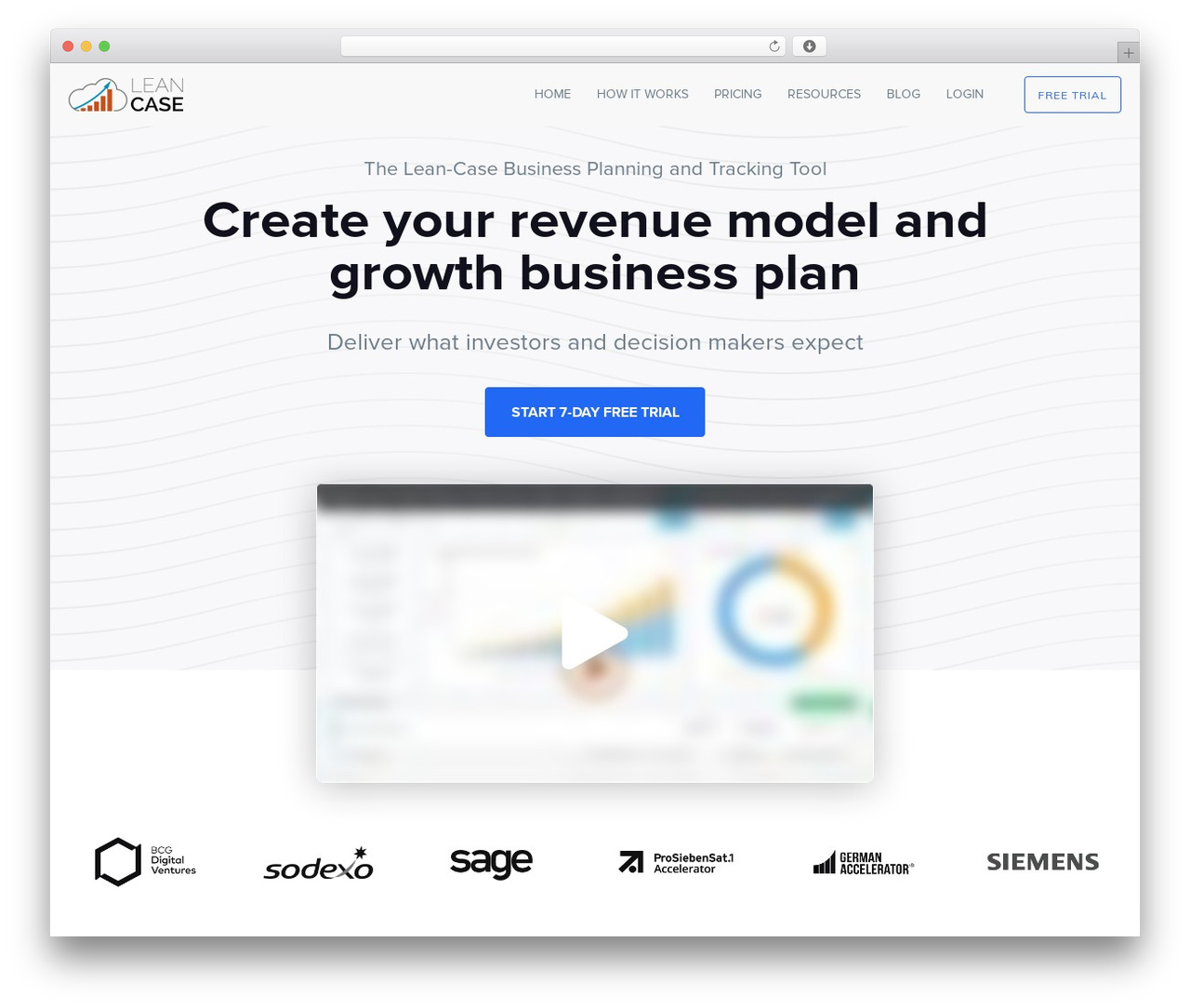 Thrive Theme Builder WordPress website theme - lean-case.com