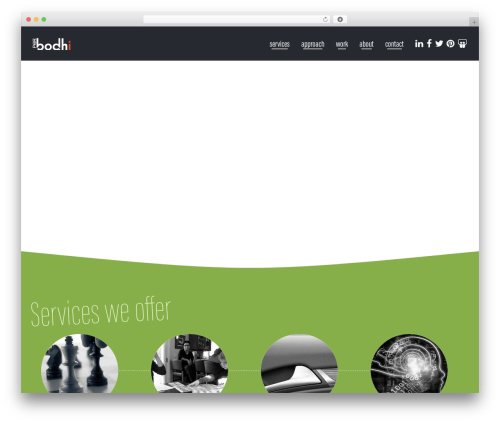 Angle WordPress theme - perbodhi.com