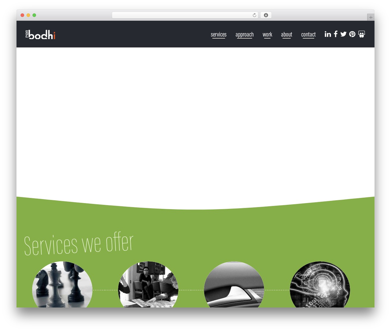 Angle WordPress theme - perbodhi.com