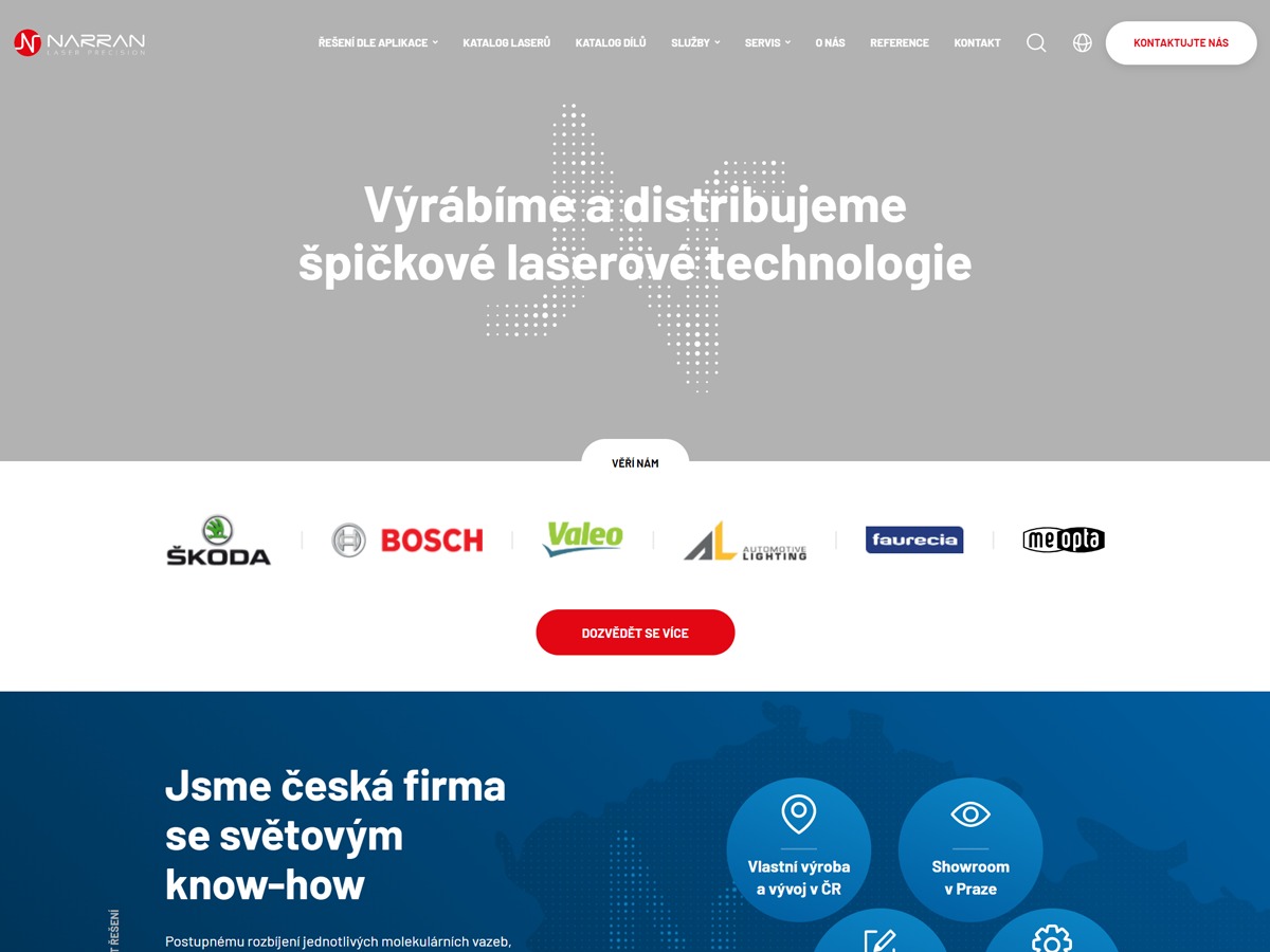 WordPress theme Core Theme