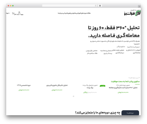 Kerasno sms WordPress plugin - faraasabz.ir
