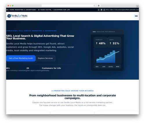 Directorist pricing plans WordPress plugin - sevillalocalmedia.com