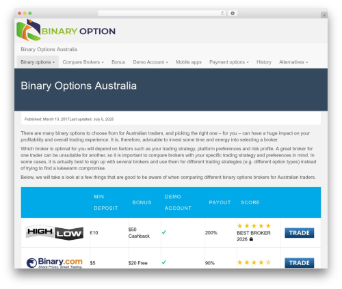 WordPress theme Flat Bootstrap - binary-options-australia.com WordPress theme Flat Bootstrap - binary-options-australia.com