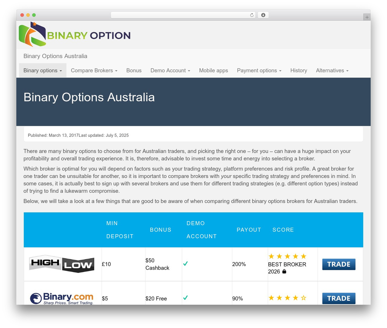 WordPress theme Flat Bootstrap - binary-options-australia.com