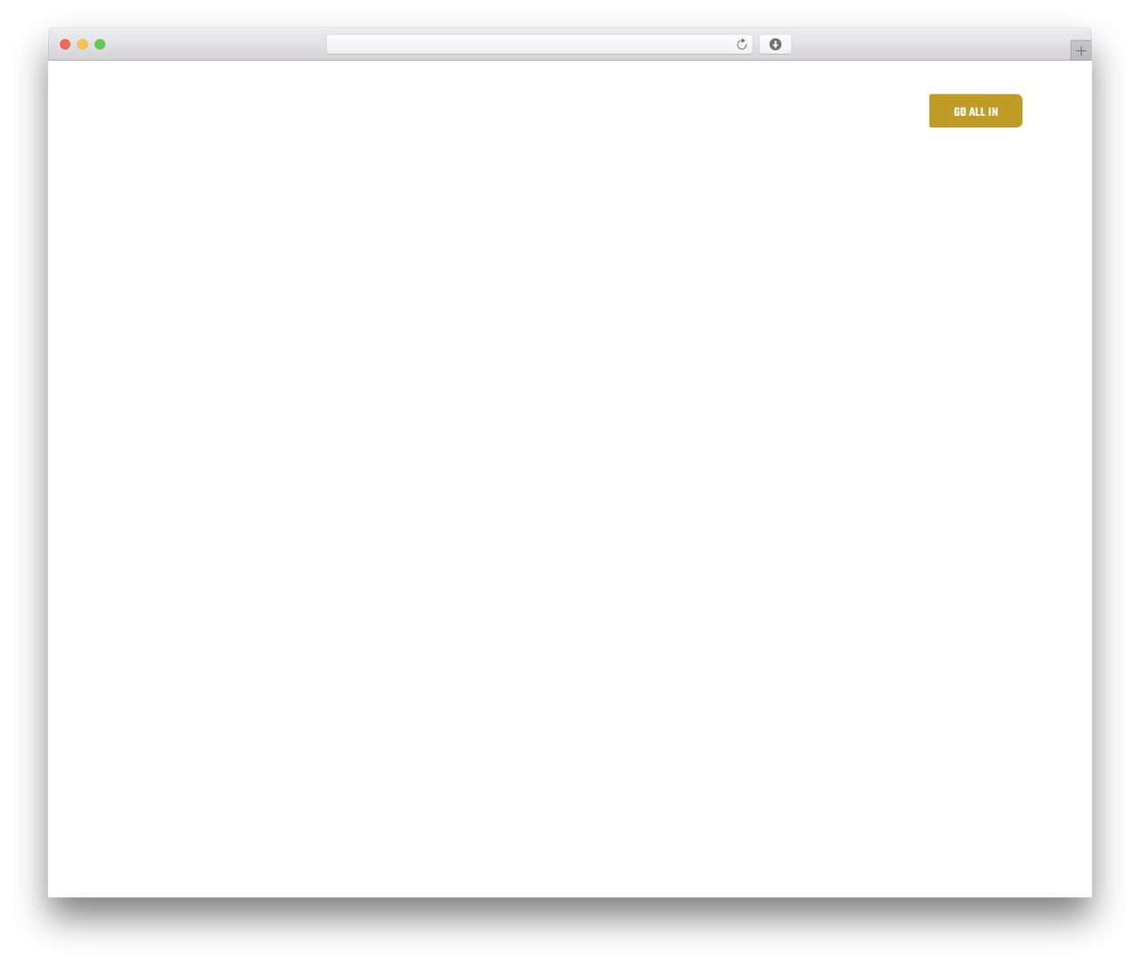 Hello Elementor WordPress theme - allsourceco.com Hello Elementor WordPress theme - allsourceco.com