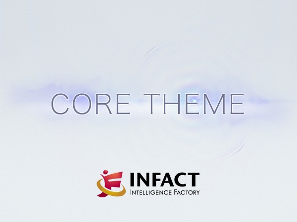 Theme WordPress CORE THEME by the InfactVN team