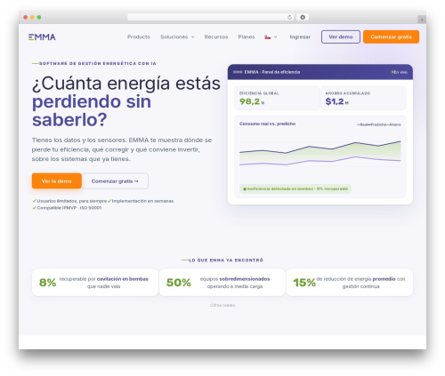 Astra theme WordPress - emmaenergy.com
