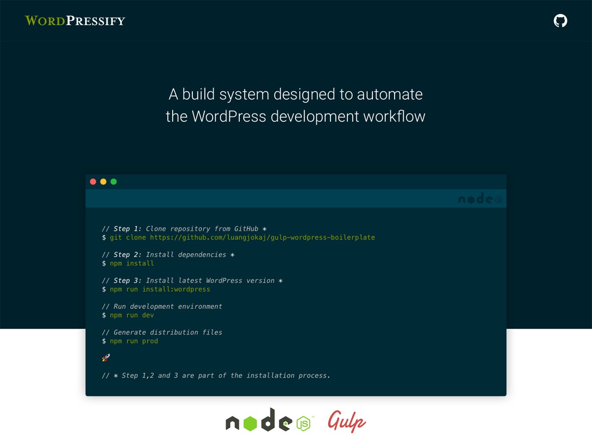 WordPressify WordPress theme