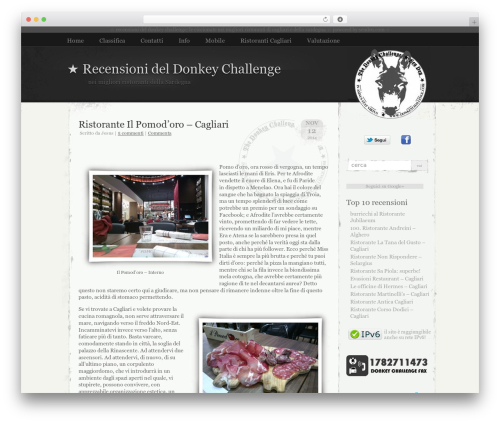 Author Product Review (author-product-review) free WordPress plugin - ristoranti.donkeychallenge.com Author Product Review (author-product-review) free WordPress plugin - ristoranti.donkeychallenge.com