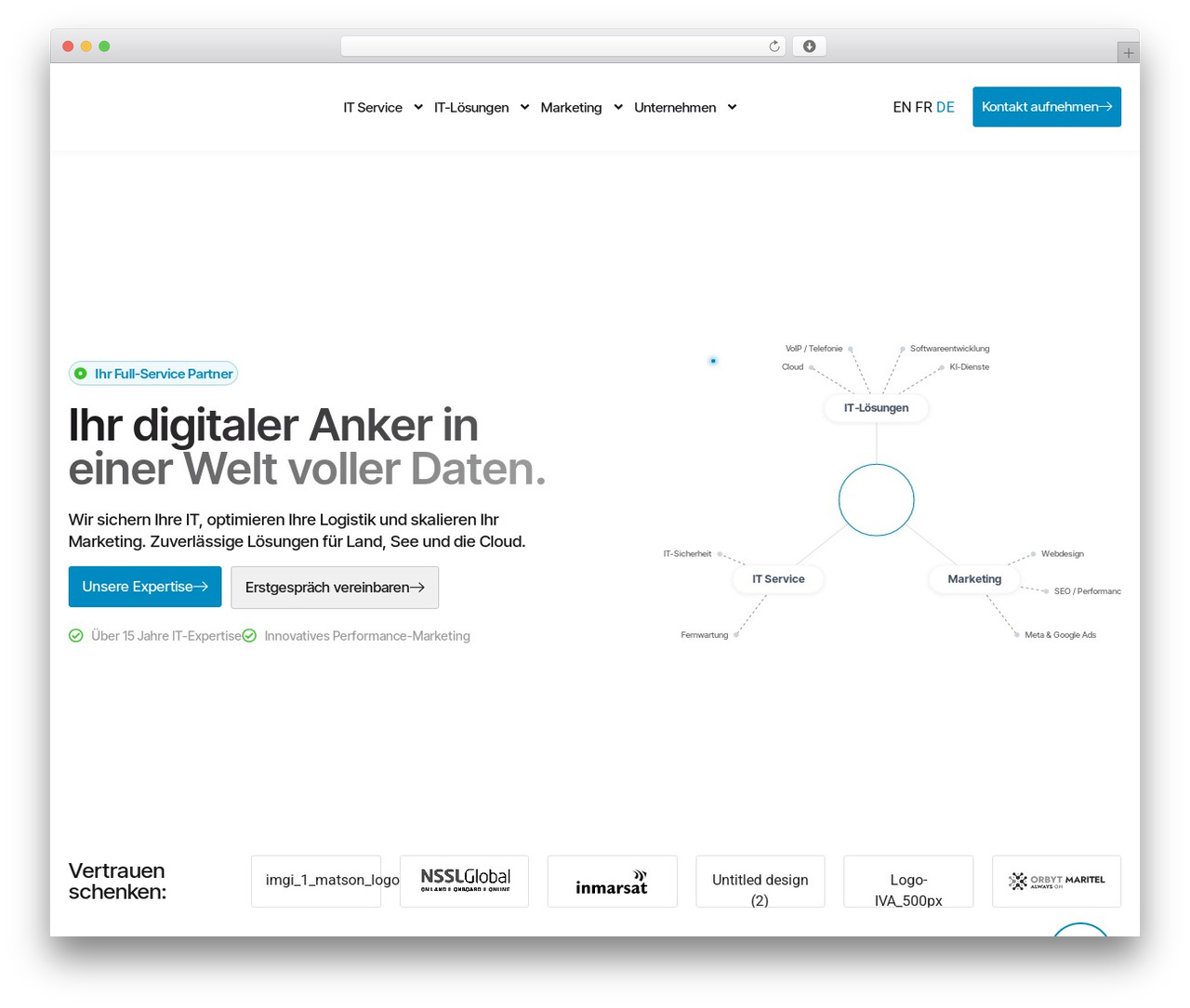 Bootscore WordPress theme - maredata.de Bootscore WordPress theme - maredata.de