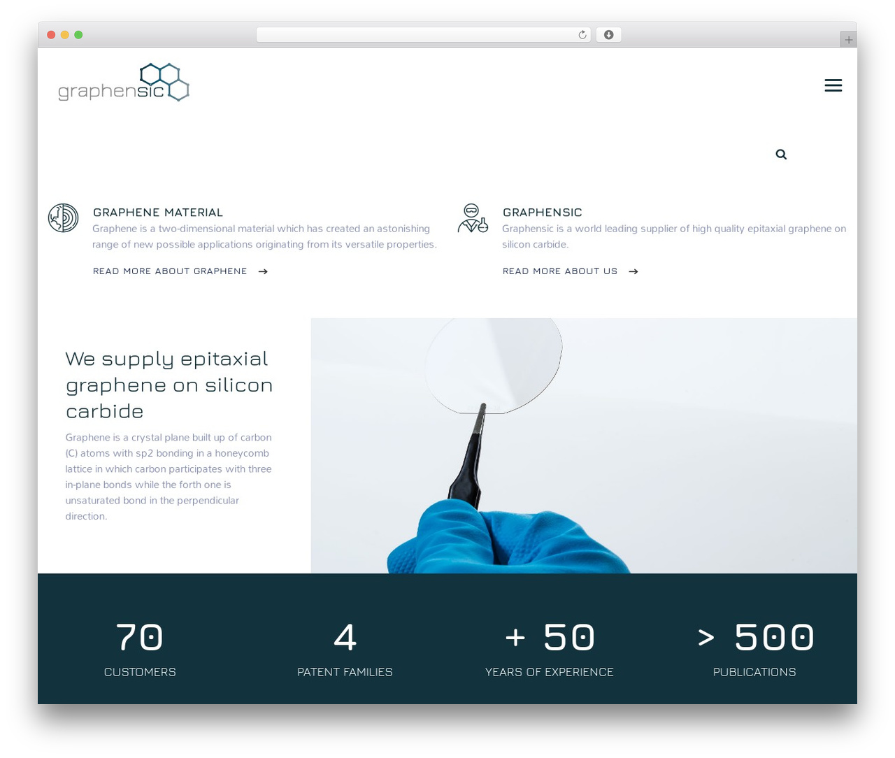 LabtechCO WordPress theme - graphensic.com