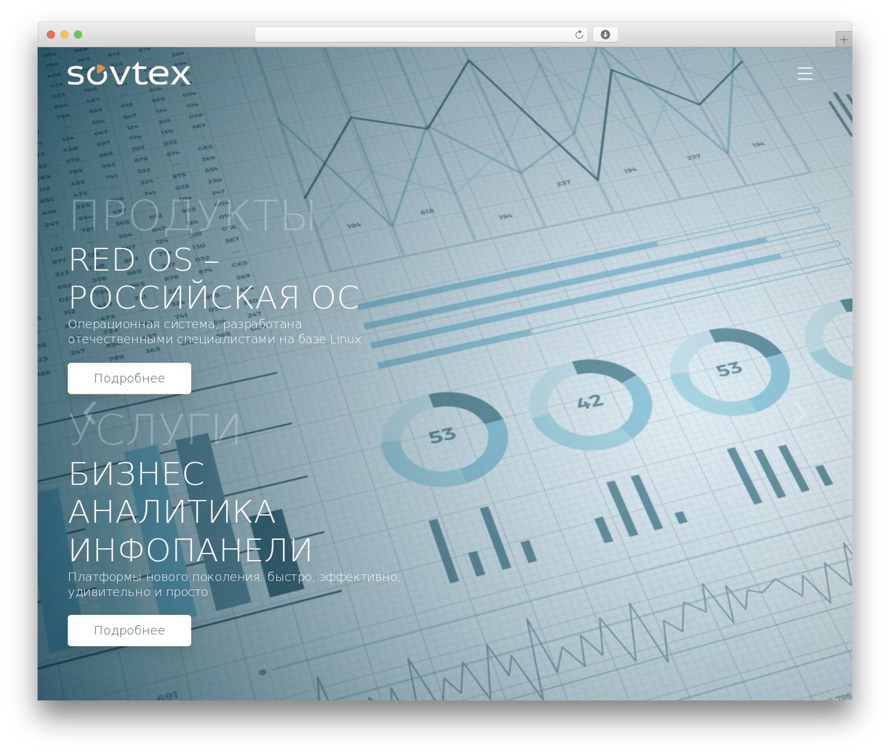 sovtex WordPress theme - sovtex.ru sovtex WordPress theme - sovtex.ru