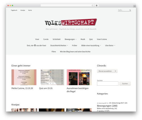 Sync Post With Other Site (sync-post-with-other-site) free WordPress plugin - vowi.net