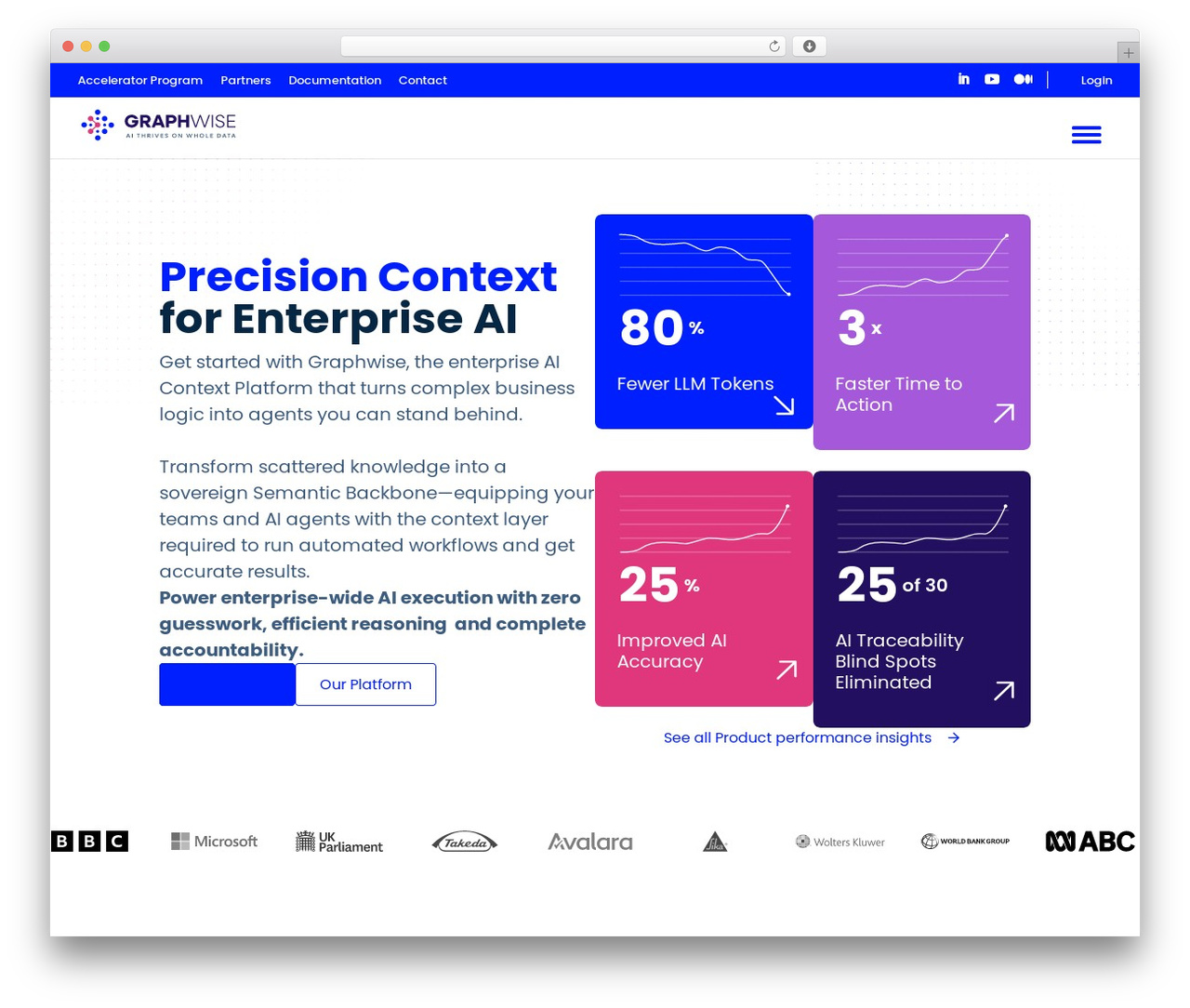 WordPress theme Divi - graphwise.ai WordPress theme Divi - graphwise.ai