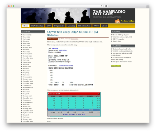 Prosumer theme WordPress - thehamradio.com Prosumer theme WordPress - thehamradio.com