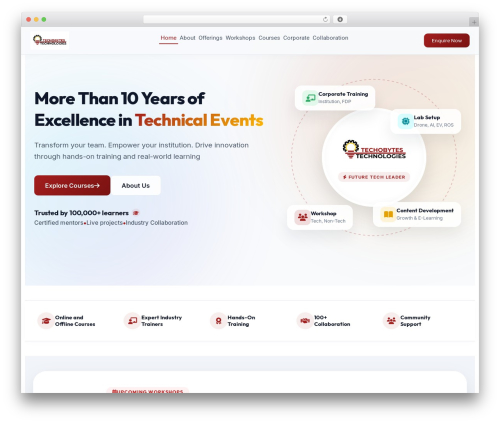 Sellkit pro WordPress plugin - techobytes.com