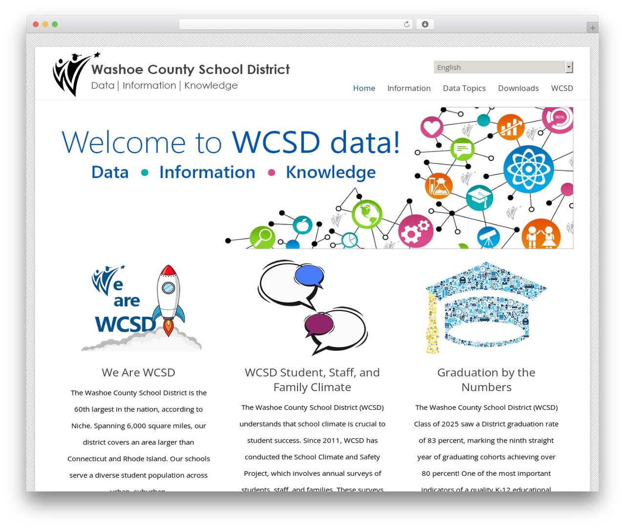 Theme WordPress Spacious Pro - wcsddata.net Theme WordPress Spacious Pro - wcsddata.net