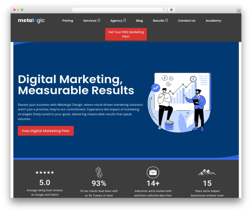 Rs header footer elementor WordPress plugin - metalogicdesign.com