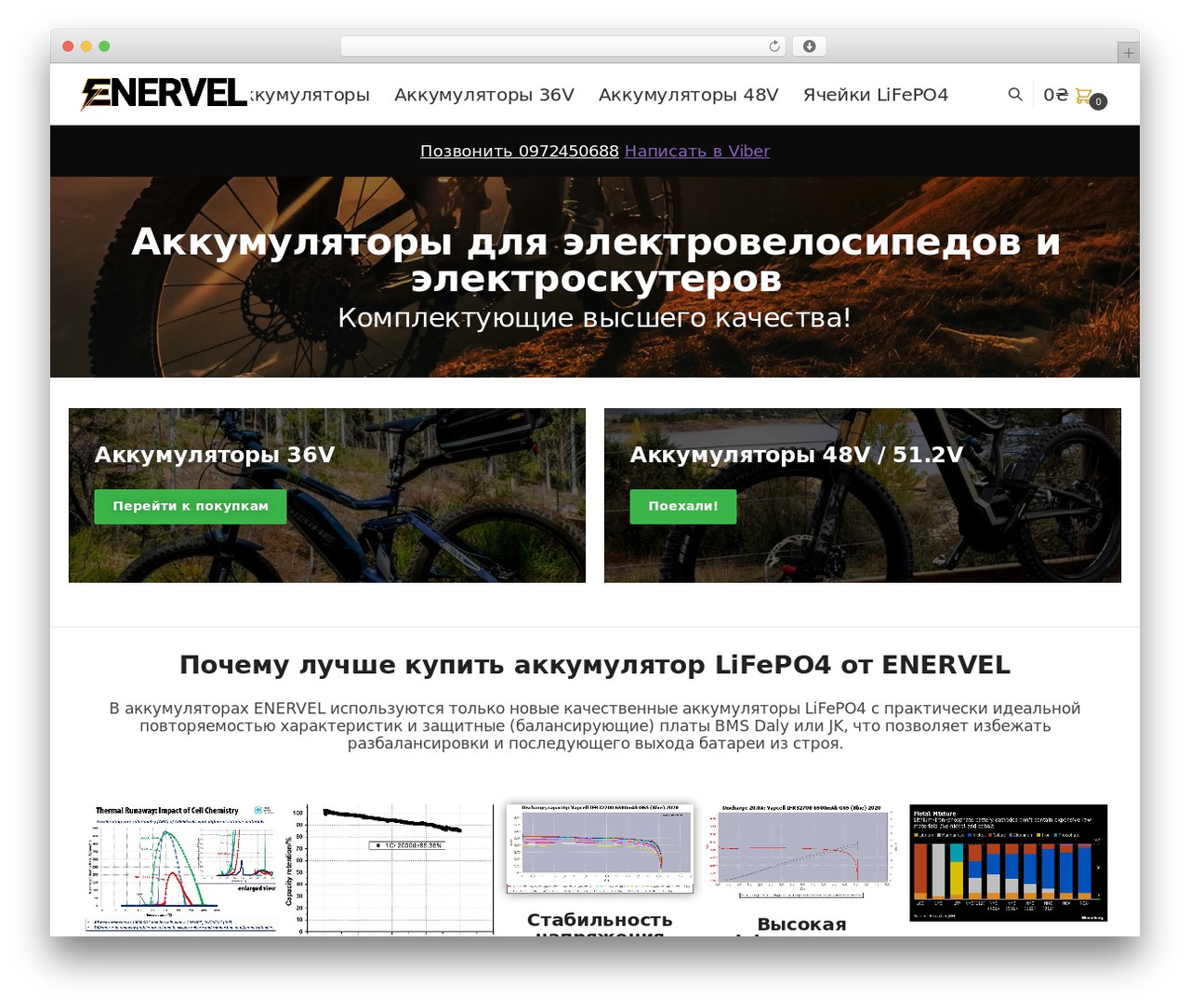 Best WordPress theme Shoptimizer - enervel.com.ua Best WordPress theme Shoptimizer - enervel.com.ua