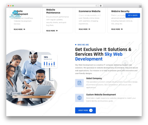 Dreamit elementor extension WordPress plugin - www.skywebdevelopment.in