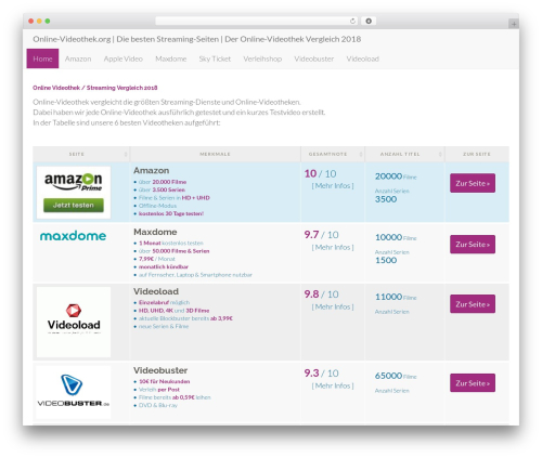 Flat Bootstrap WordPress theme download - online-videothek.org Flat Bootstrap WordPress theme download - online-videothek.org