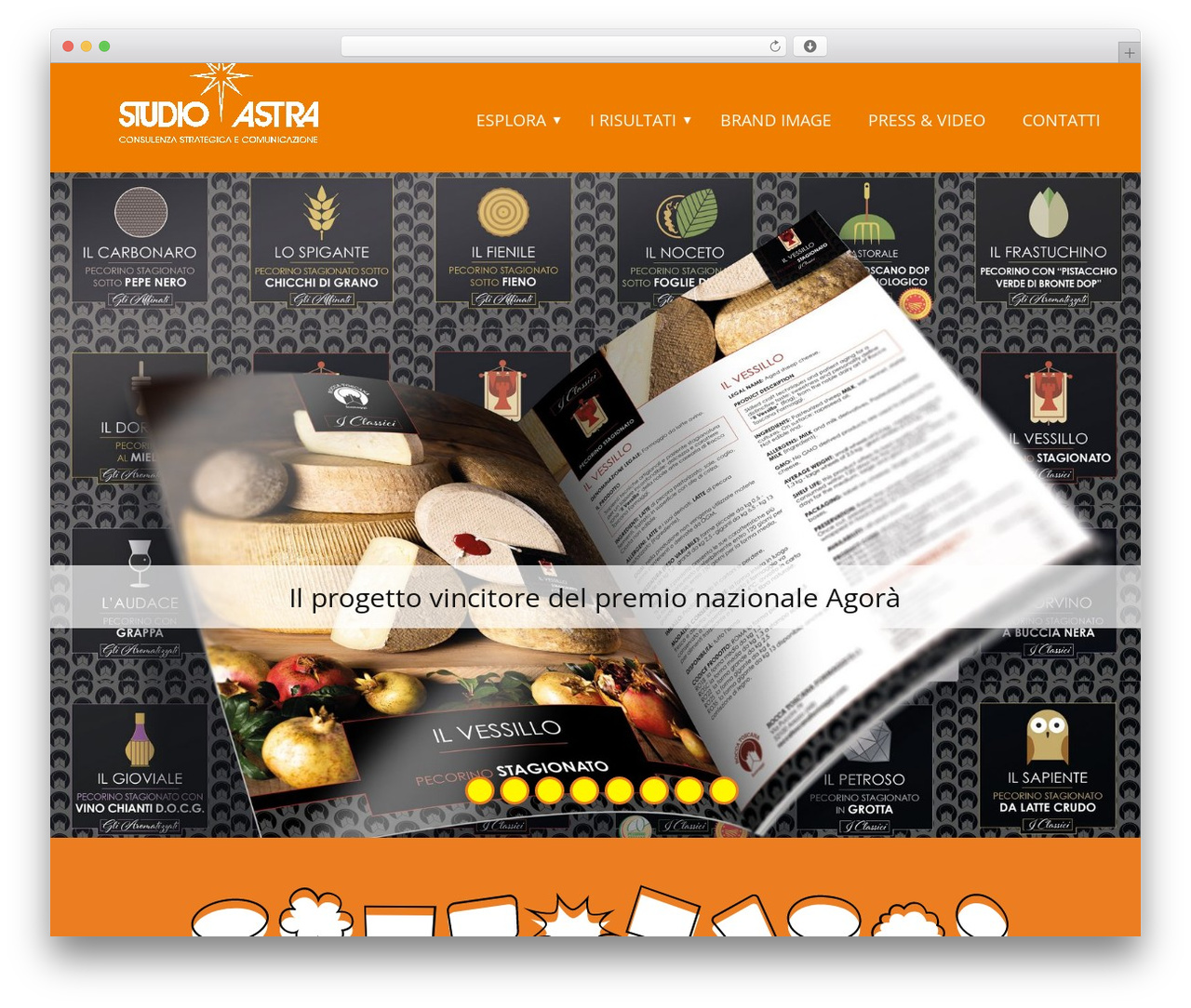 WordPress theme test1 - studioastra.it WordPress theme test1 - studioastra.it