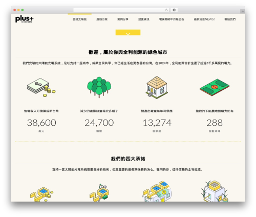 Elite addons vc WordPress plugin - plusrenewable.com