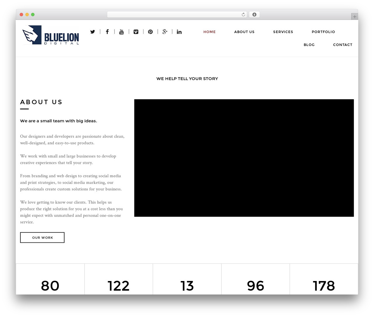 Theme WordPress Ueneo - blueliondigital.com Theme WordPress Ueneo - blueliondigital.com