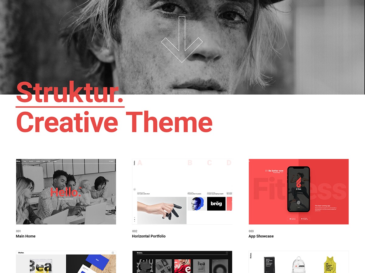 Theme WordPress Struktur
