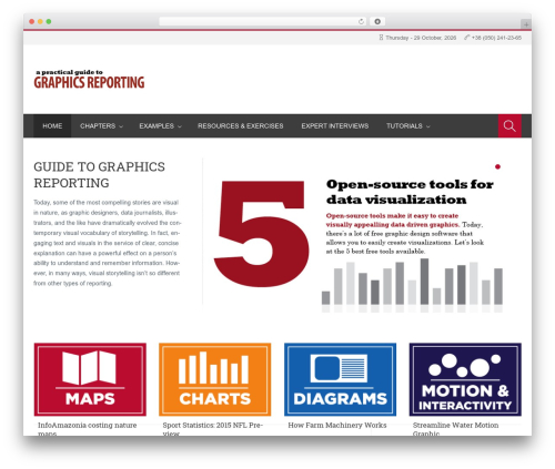 Stkit WordPress plugin - thegraphicsreporter.com