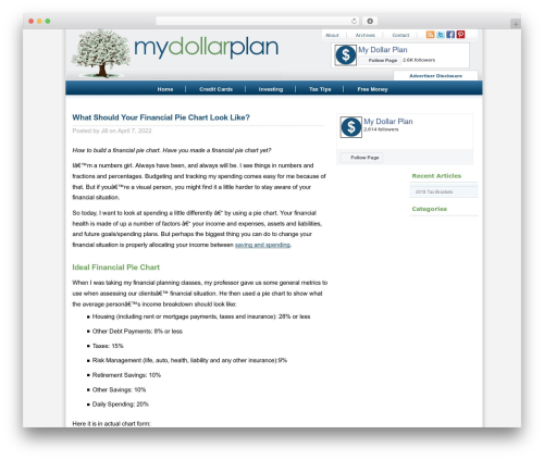 WP-Print (wp-print) free WordPress plugin - mydollarplan.com WP-Print (wp-print) free WordPress plugin - mydollarplan.com