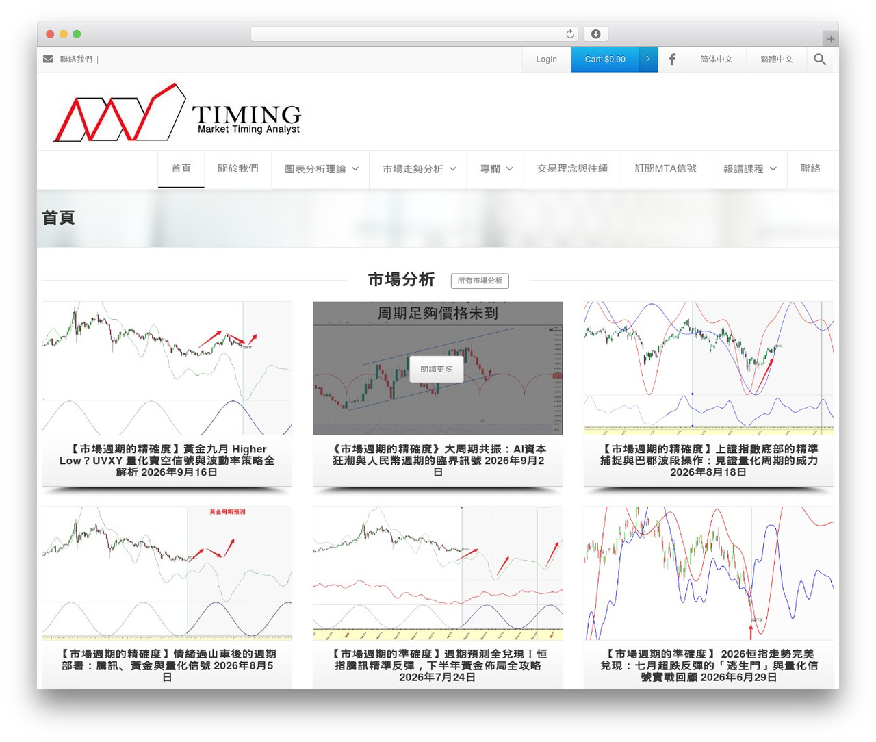 Envision WordPress theme - markettiming.com.hk Envision WordPress theme - markettiming.com.hk