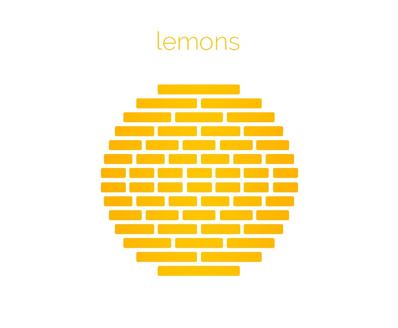 lemons WP theme lemons WP theme
