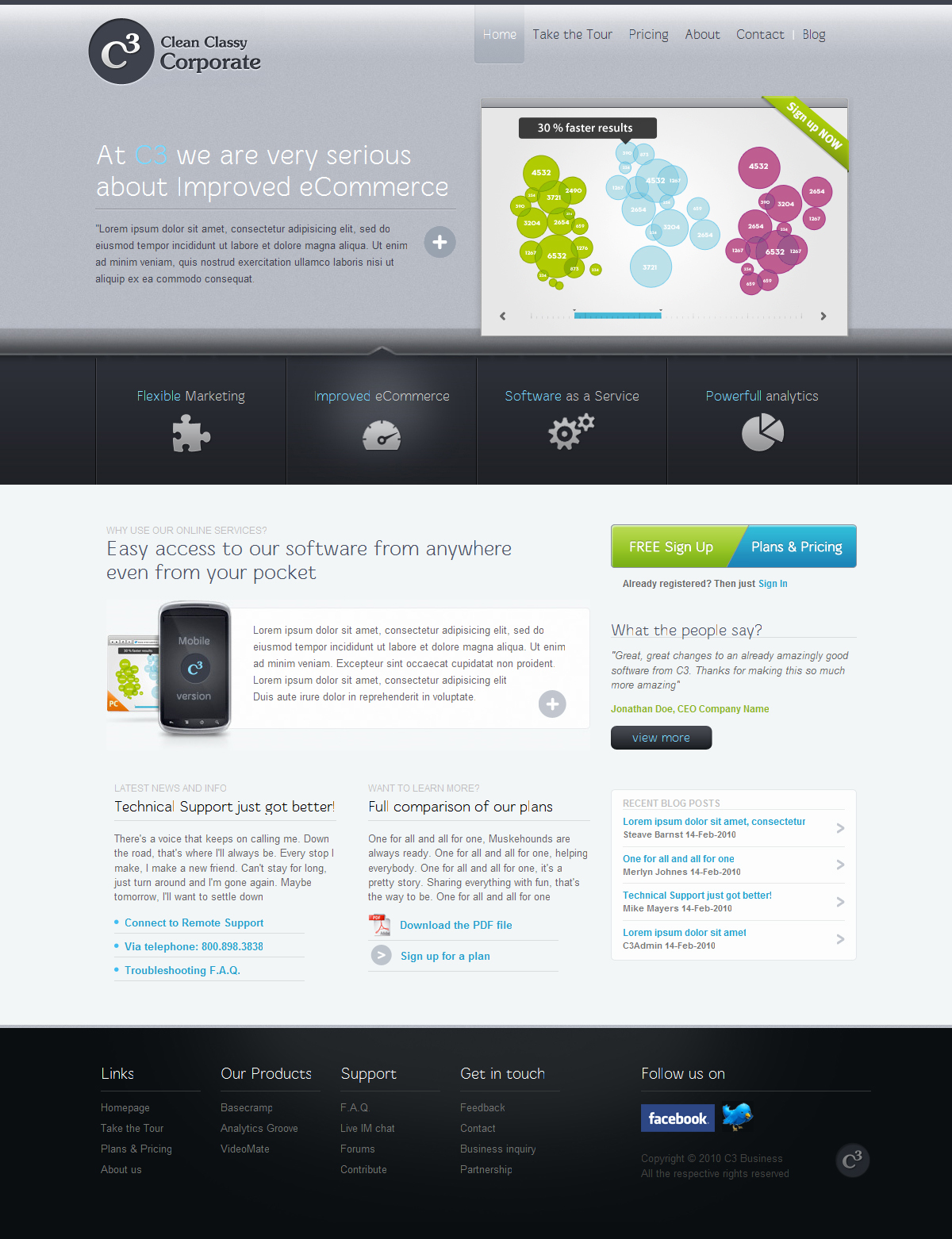 C3 WordPress theme by ThemeFuse