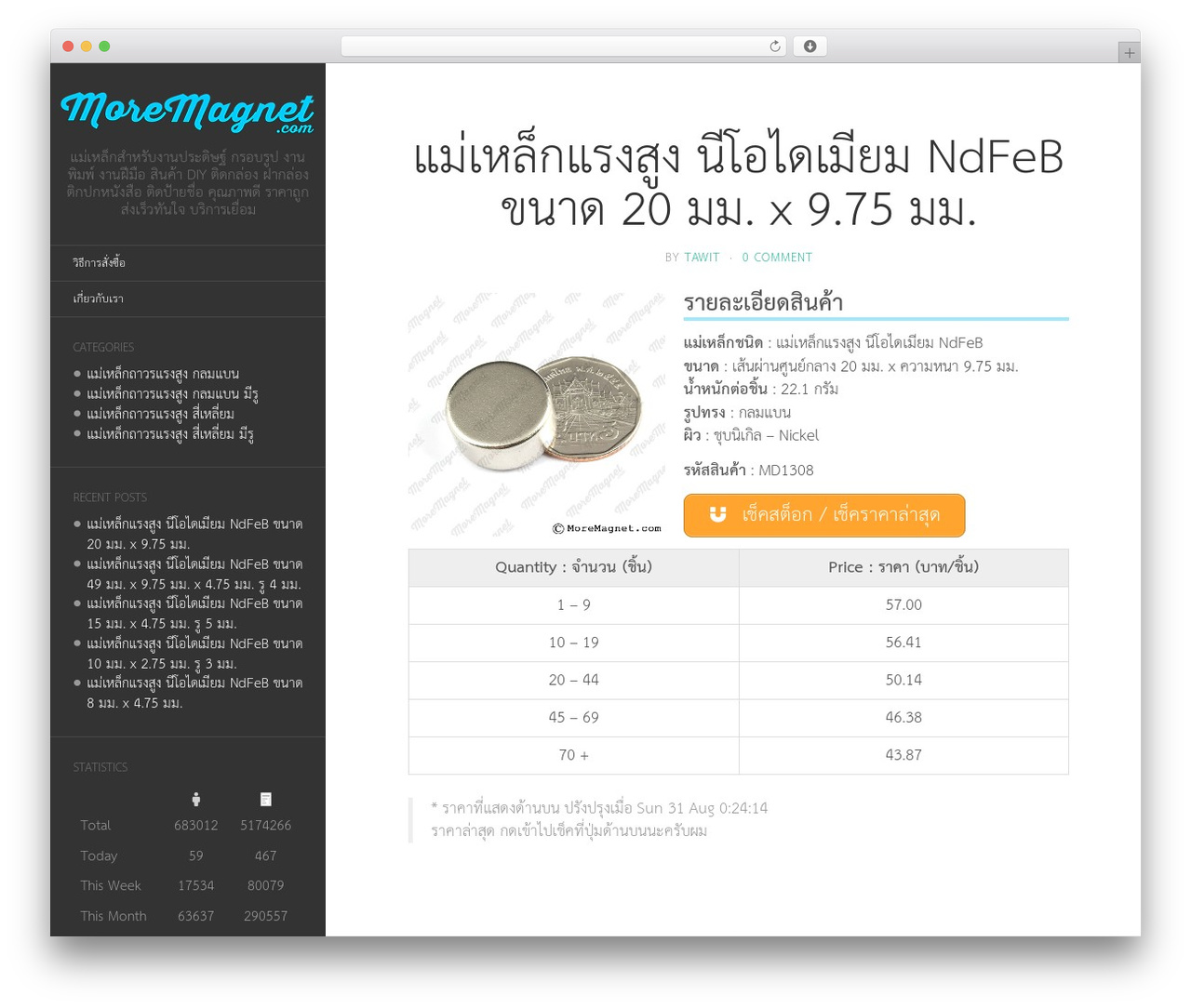 Theme WordPress Flat - moremagnet.com